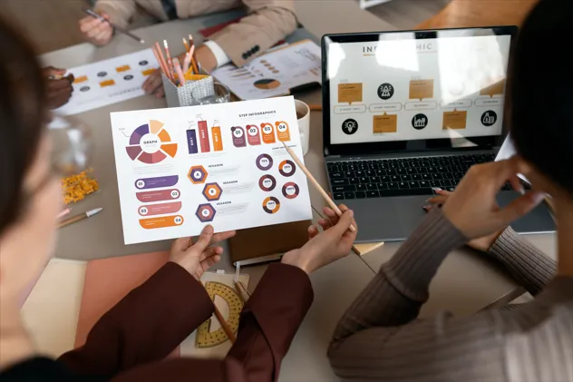 Business analytics dashboard supporting strategic decision making